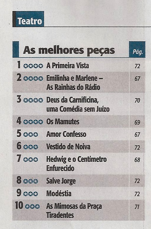 As melhores peças no Rio de Janeiro - Veja Rio  04/04/12